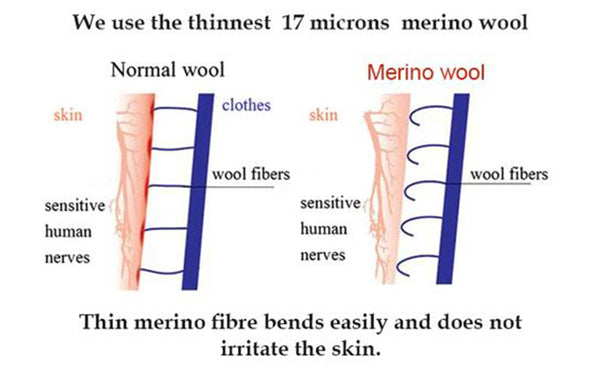 Black, Orange Merino and Silk Shawl, Autumn Handcrafted Wrap