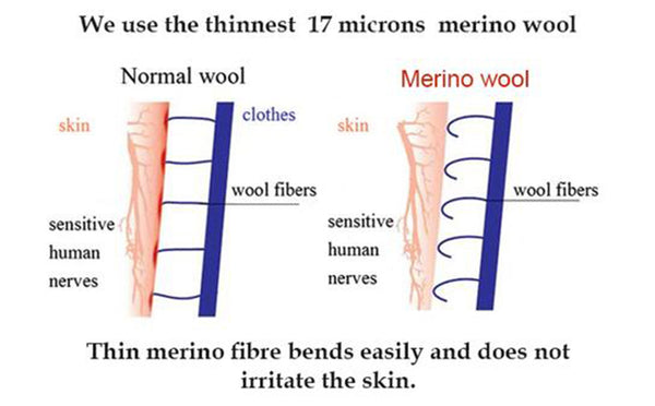 Bridal Merino Wool Silk Shawl Wedding Elegant Wrap