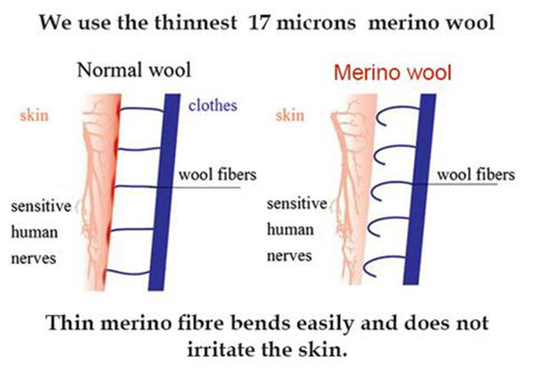 PURPLE LILIES shawl, wearable art from merino wool and silk | OMG scarf like jewellery | Unique design