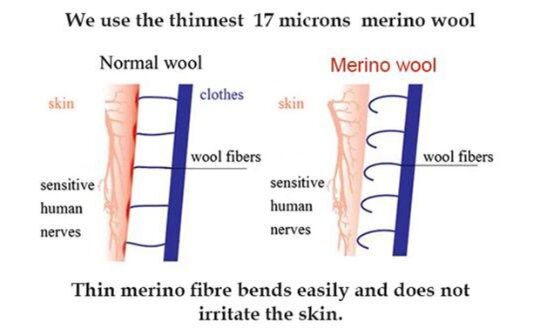 Unique nunofelted silk shawl with merino wool turquoise and blue, natural silk handmade in New Zealand